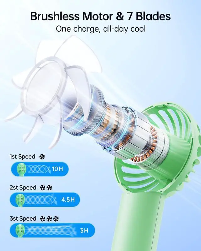 Alt view image 3 of 7 - Mini Portable Fan - Rechargeable Handheld Fan, 3 Speeds Personal Small Hand Gifts for Travel Essentials, Lash, Makeup, Eyelash, Kids, Girls, Women - USB, Cute Design Green