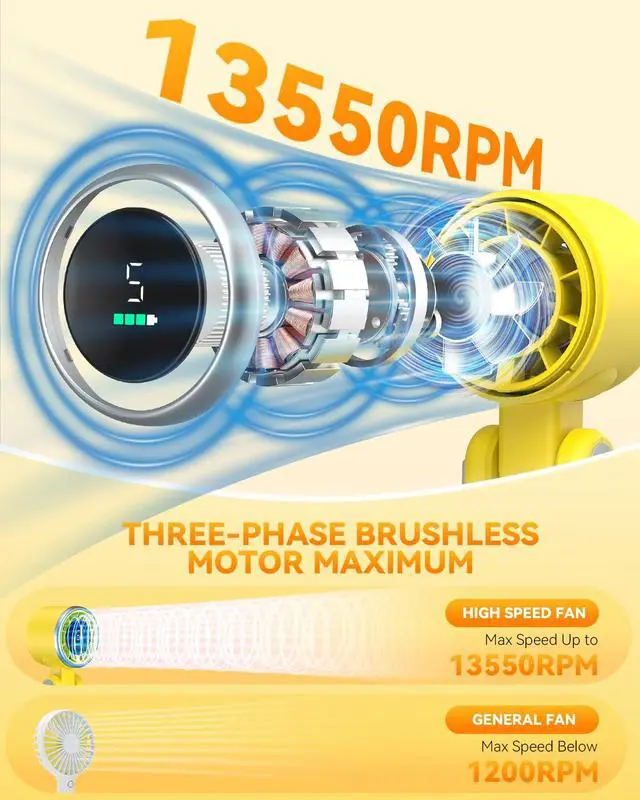 Alt view image 2 of 7 - Portable Handheld Turbo Fan, 5-Speed Personal Fan, USB-C Rechargeable Fan Up to 12 Hours, 3 IN 1 Hand Fan with Air Turbo Tech Cooling, Travel Fan for Cruise, Beach, Gifts for Women (Yellow)