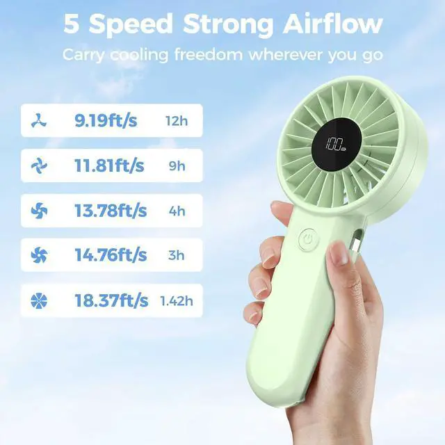 Alt view image 3 of 7 - Handheld Fan Rechargeable, Built-in Type-C Cable, 5-Speed Personal Fan with LED Display, Max 12H Runtime, Portable Fans for Travel Outdoor Cruise Makeup, Gifts for Women Stylish Girl (Green)