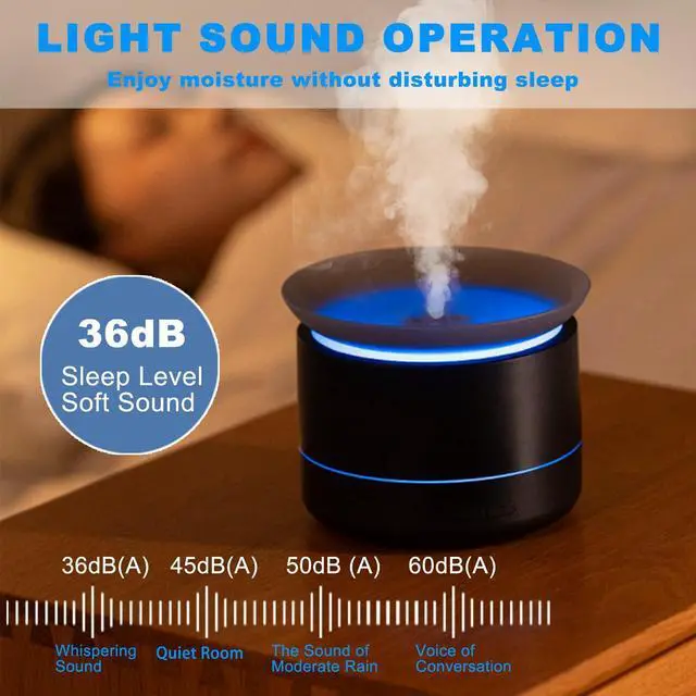 Alt view image 3 of 7 - Bedroom Household Humidifier, USB Personal Desktop Humidifier Filled on The Top, Essential Oil Diffuser with 7 Color Ambient Lights, 2 Spray Modes, Suitable for Home, Office & Plants (Black)