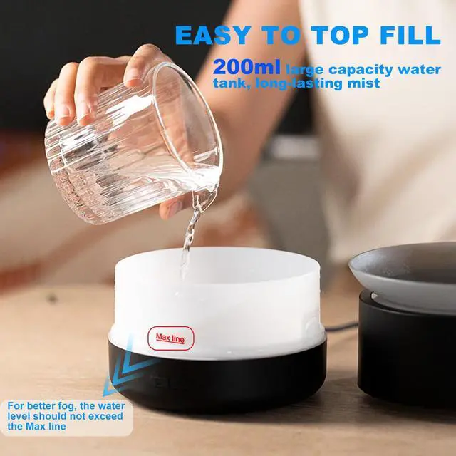 Alt view image 2 of 7 - Bedroom Household Humidifier, USB Personal Desktop Humidifier Filled on The Top, Essential Oil Diffuser with 7 Color Ambient Lights, 2 Spray Modes, Suitable for Home, Office & Plants (Black)