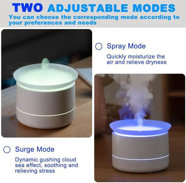 Alt view image 4 of 7 - Bedroom Household Humidifier, USB Personal Desktop Humidifier Filled on The Top, Essential Oil Diffuser with 7 Color Ambient Lights, 2 Spray Modes, Suitable for Home, Office & Plants (Black)