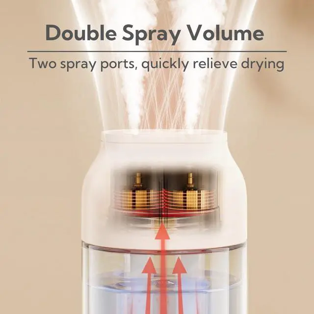 Alt view image 3 of 7 - Portable Small Humidifier Dual Nozzle - Large Cool Mist Humidifiers Double Spray Ports, Water Shortage Protection, Ultra-Quiet, Mini Humidifier for Bedroom Plants Office Car Travel (P07)