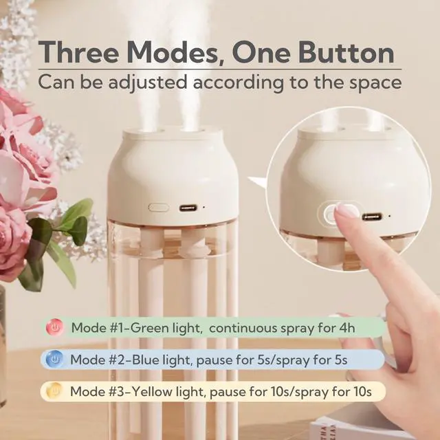 Alt view image 4 of 7 - Portable Small Humidifier Dual Nozzle - Large Cool Mist Humidifiers Double Spray Ports, Water Shortage Protection, Ultra-Quiet, Mini Humidifier for Bedroom Plants Office Car Travel (P07)