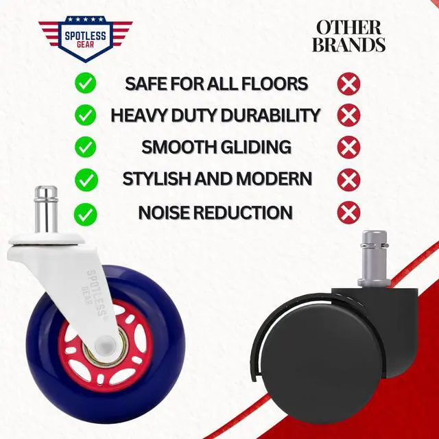 Alt view image 7 of 7 - Roller Blade Office Chair Caster Wheels Gaming Chair 3 inch Replacement Rubber Chair Casters for Hardwood Floors & Carpet - Smooth & Quiet - Desk Chair Casters - Set of 5