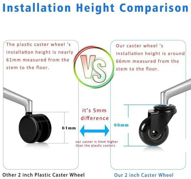 Alt view image 6 of 6 - Office Chair Caster Replacement, 2" Heavy Duty Desk Chair Casters Rolling Smooth Safe for Hardwood, Tile & Carpet Universal Fit 7/16" x 7/8" (Set of 5), Blue