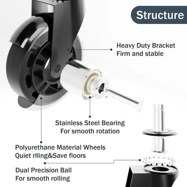 Alt view image 6 of 6 - Office Chair Wheels Replacement,3" Rubber Casters 7/16" Stem,Universal fit for Most Rolling/Gaming Chairs,Floor Protection for Carpet/Hardwood/Tile,Smooth&Quiet Rolling,Set of 5 (Transparent)