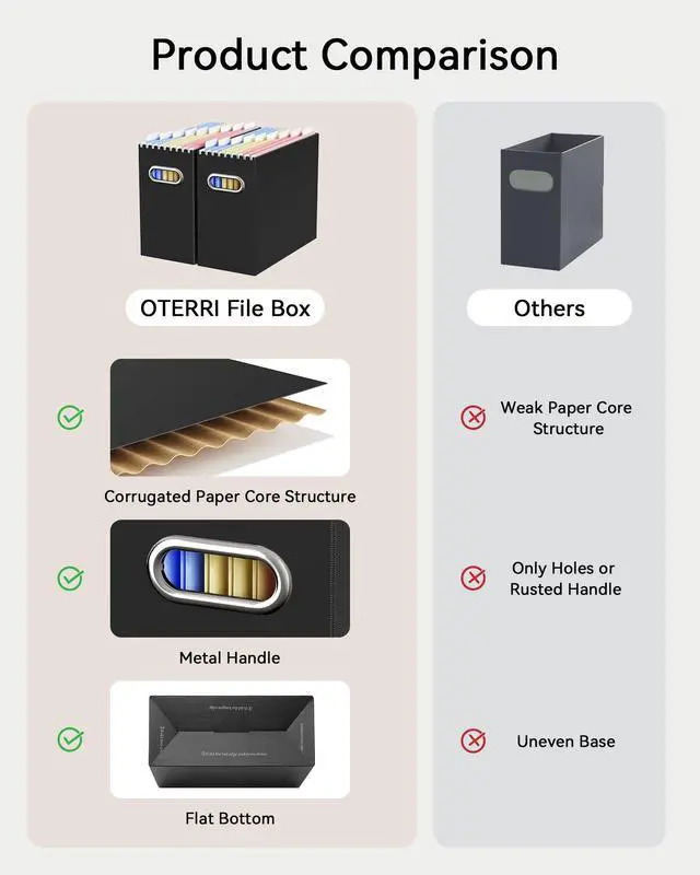 Alt view image 4 of 6 - File Organizer Box, Portable Collapsible Cardboard File Folder Organizer with Handle for Letter Size Hanging Files, Document Storage Box for Home Office & Classroom (2 Packs, Black)