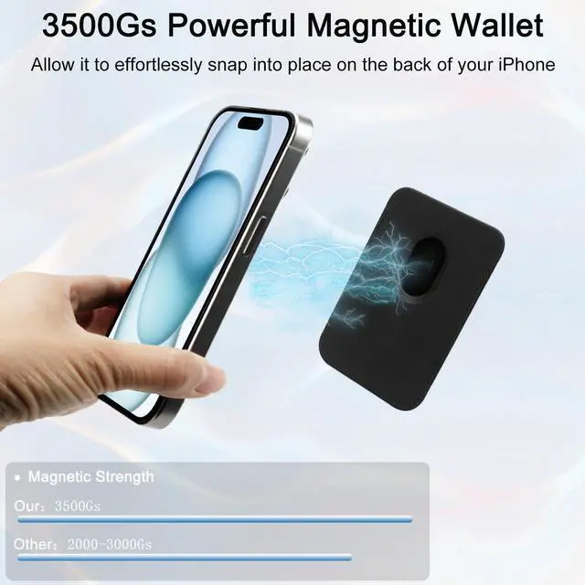 Alt view image 3 of 7 - Upgraded Magnetic Cell Phone Wallet Card Holder-Compatible with MagSafe for iPhone 17/16/ 15/14/13/12 Series, Leather Magsafe Wallet for Back of Phone (Tortoise Shell)