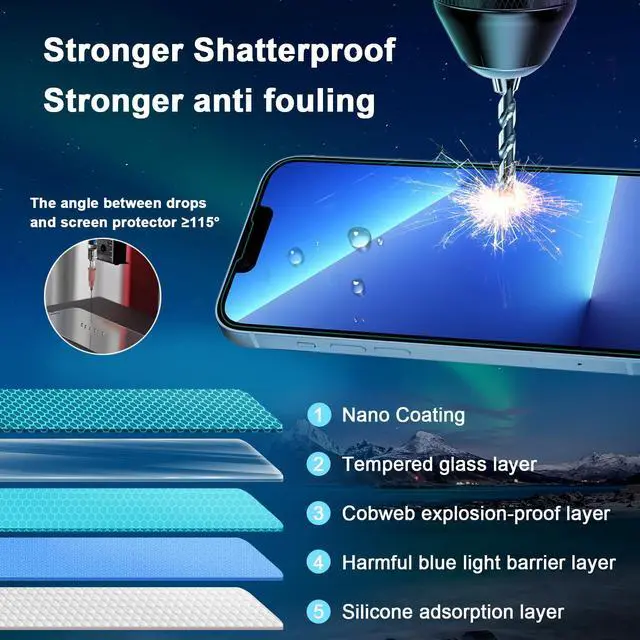 Alt view image 5 of 7 - Blue Light Screen Protector for iPhone 13/13 Pro/14/16e/17e (6.1inch), Eye Protection Tempered Glass Film, Scratch-Resistant, No Bubble with Easy Installation Kit, 2 Pack