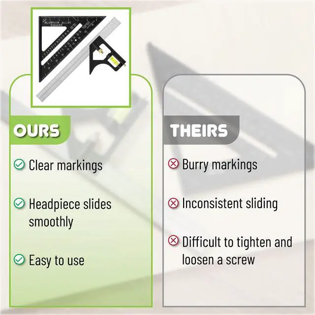 Alt view image 5 of 7 - Rafter Square and Combination Square Tool Set, Black, 7" Square, 12" Aluminum Carpenter Square, Framing Square, Square Tool, Woodworking Square, Combo Square, 7 Inch