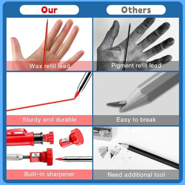 Alt view image 7 of 7 - 3PCS Carpenter Pencil with Sharpener,Mechanical Carpenter Pencil Set with 39 Refills An eraser, Construction Pencils, Deep Hole Marker for Construction with Case(Black,Red,Yellow)