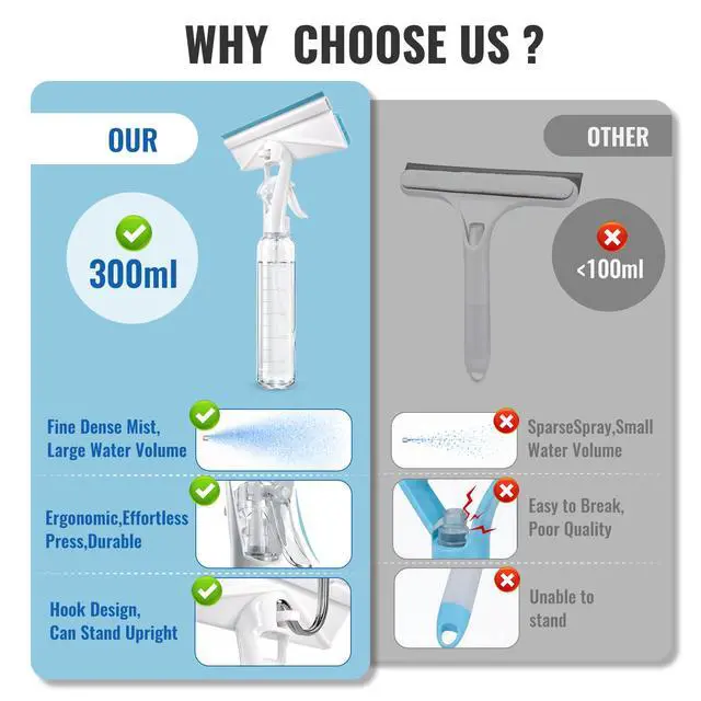 Alt view image 6 of 7 - 3 in 1 Window Cleaning Scraper, Shower Scraper Window Squeegee with 300ML Tank, Bathroom Mirror Squeegee with Hanging Hole, Window Scraper for Cleaning Windows, Glass, Mirrors, Car Windows
