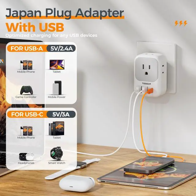 Alt view image 3 of 6 - 2 Prong to 3 Prong Adapter, Multi Plug Outlet Extender with 4 Outlets 3 USB Ports(1 USB C), Type A Travel for US to Japan, Philippines, Canada, Mexico, China, Thailand, Anguilla