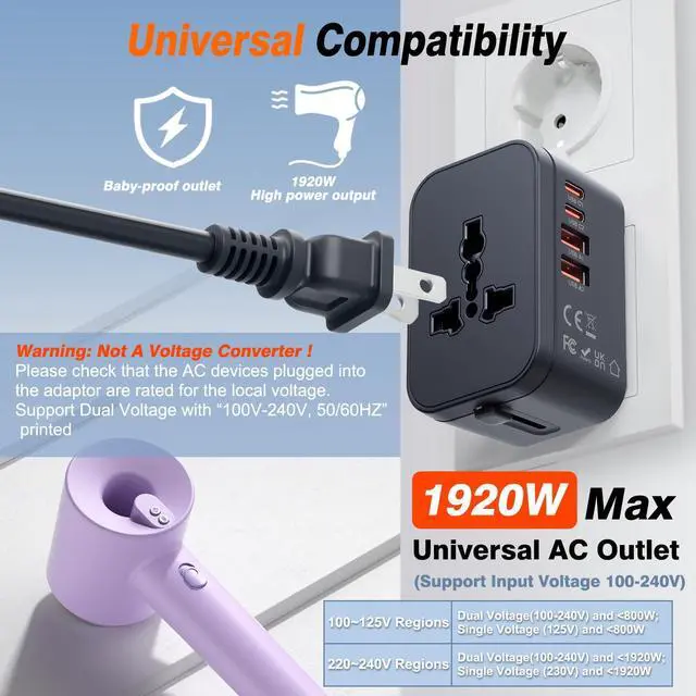 Alt view image 7 of 7 - Universal Travel Adapter Fast Charger, Worldwide Plug Adapter 2 USB C PD3.0 & 2 USB-A Quick Charge, All in One International Power Adaptor GaN Smart Wall Charger 4 Ports for Phone Laptop USA EU UK AUS
