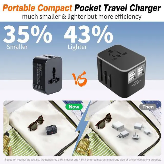 Alt view image 5 of 7 - Universal Travel Adapter Fast Charger, Worldwide Plug Adapter 2 USB C PD3.0 & 2 USB-A Quick Charge, All in One International Power Adaptor GaN Smart Wall Charger 4 Ports for Phone Laptop USA EU UK AUS