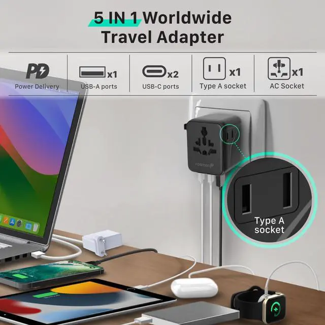 Alt view image 7 of 7 - Universal Travel Adapter Worldwide, GaN III/PD Fast Charge Dual Outlet, International Travel Plug Adapter (2 USB-C, 1 USB-A Port), European Charger Outlet Converter for AU, EU 224+ Countries