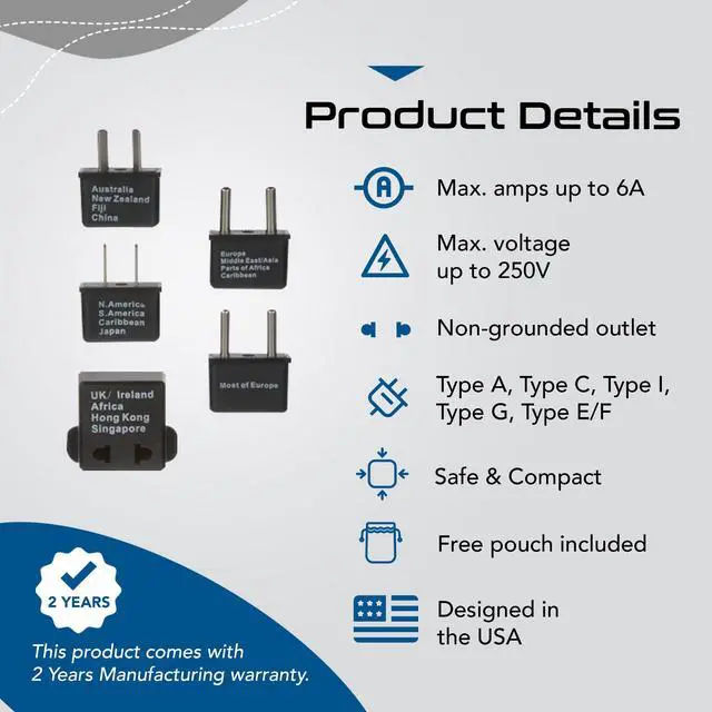 Alt view image 4 of 7 - International Worldwide Travel Plug Adapter 5 Piece Set, Great for Cell Phones, Battery Chargers, Laptops to Work in Most Countries
