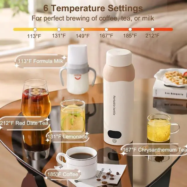 Alt view image 3 of 7 - Travel Electric Kettle Small 304 Stainless Steel Portable Kettle with Automatic Shut Off & 6 Temperature Control for Coffee/Tea/Milk, 450mL Mini Hot Water Boiler