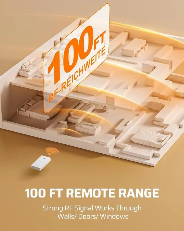 Alt view image 5 of 7 - Remote Control Outlet Wireless Wall Mounted Light Switch, Electrical Plug in On Off Power Switch for Lamp, Fan, Household Appliance, No Wiring, 100 Feet RF Range, Programmable