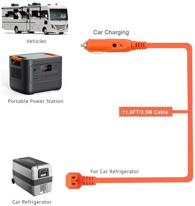 Alt view image 6 of 6 - 12V/24V DC Power Cord, Heavy-Duty Replacement Cable for Car Refrigerators, Compatible with Dometic, Setpower, BougeRV, ICECO, Euhomy, Alpicool, Bodega, ARB & More, 16AWG 11.6FT (3.5M)