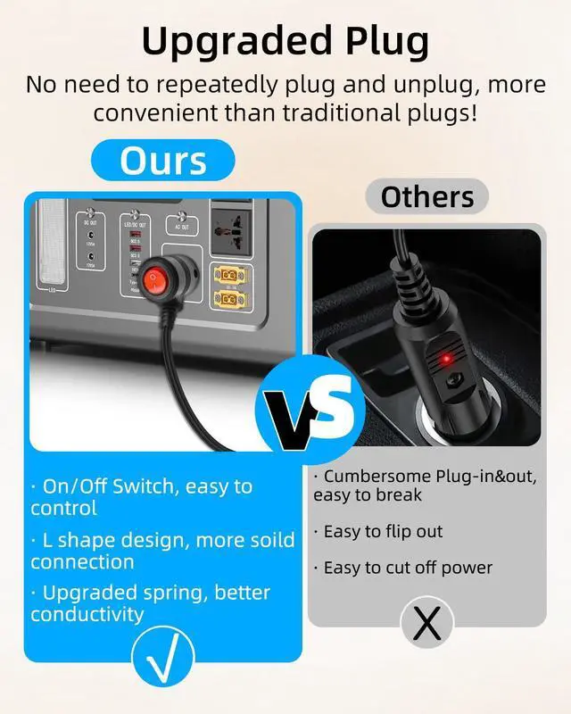 Alt view image 3 of 7 - 12V Car Refrigerator DC Power Cable 4.9FT, 14AWG Cigarette Lighter to 12 Volt Cooler Power Cord for Portable Fridge Freezer, Compressor Cooler and More (4.9FT)