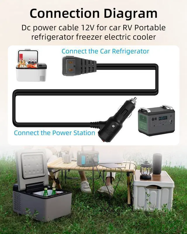Alt view image 6 of 7 - 12V Car Refrigerator DC Power Cable 4.9FT, 14AWG Cigarette Lighter to 12 Volt Cooler Power Cord for Portable Fridge Freezer, Compressor Cooler and More (4.9FT)