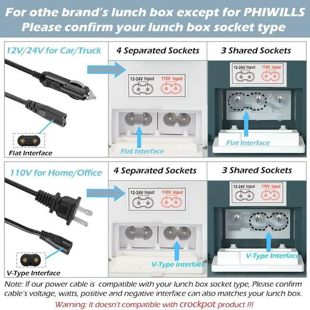 Alt view image 2 of 6 - 12V/24V Car Use, 110V Home/Office Use Power Cable for Electric Lunch Box, Portable Heating Bento Box Plug, Heated Lunchbox Replacement Power Cord Charger