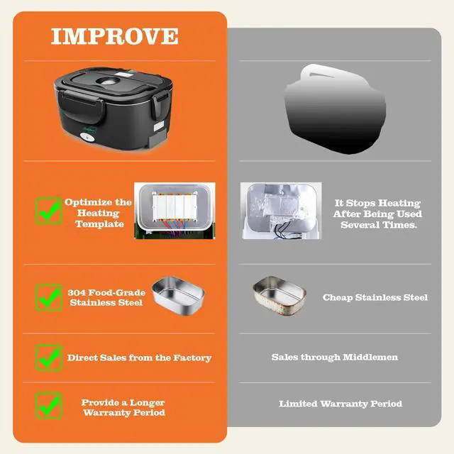 Alt view image 6 of 7 - Electric Heated Lunch Box for Adults - 80W Fast Heating, 1.5L Food-Grade Stainless Steel, 12V/24V/110V Portable Food Warmer for Work Travel Car, Lonchera Electrica Portatil