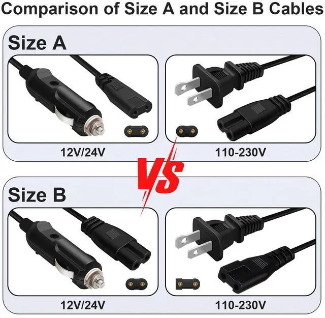 Alt view image 4 of 7 - Type B for Electric Lunch Box Only for 3 Outlets Food Warmer,24V/12V V Angle (for Truck/Car), 110V for (Home/Ofiice Outlet), 31-inch Replacement Power Cable for Heated Lunchbox Wire Use