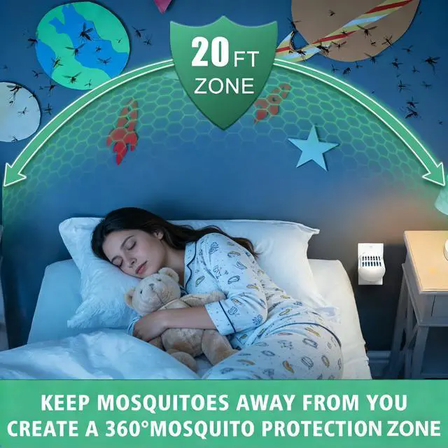 Alt view image 2 of 7 - Mosquito Repeller, USB Powered Outdoor and Indoor Mosquito Repellent Device, Portable Compact Plug-in Design for Home, Bedroom, Office, Patio, Camping and Travel, White
