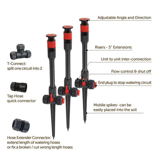 Alt view image 5 of 5 - 96093 Multi-Adjustable Flex Design Garden Sprinkler with Extension Set, Great for DIY Gardening Product