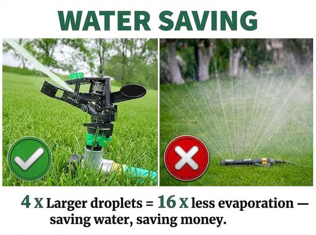 Alt view image 3 of 7 - Pulsating Impact Sprinklers for Yard, Lawn & Garden, 80 to 5800 sq ft Adjustable Spray (Pack of 2)
