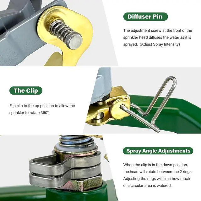 Alt view image 5 of 7 - Heavy Duty Pulsating Impact Lawn Sprinkler 360° Adjustable Rotating Automatic Water Sprinkler for Yard with Metal Base, Large Area Irrigation Sprinkle for Garden, Covers Up to 4,500 Sq. Ft