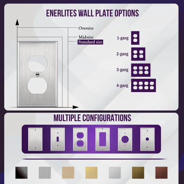 Alt view image 5 of 7 - Duplex Receptacle Metal Wall Plate, Stainless Steel Switch Outlet Cover, Size 1-Gang 4.50" x 2.76", 7721-10PCS, 430, UL Listed, Silver (10 Pack), 10 Count