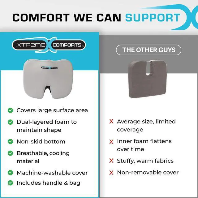 Alt view image 3 of 5 - Seat Cushions | Office Chair Cushions for Desk, Car, Wheelchair| Ergonomic Memory Foam Seat Cushion for Support & Comfort | Helps Improve Sitting Posture for Work & Body Relief
