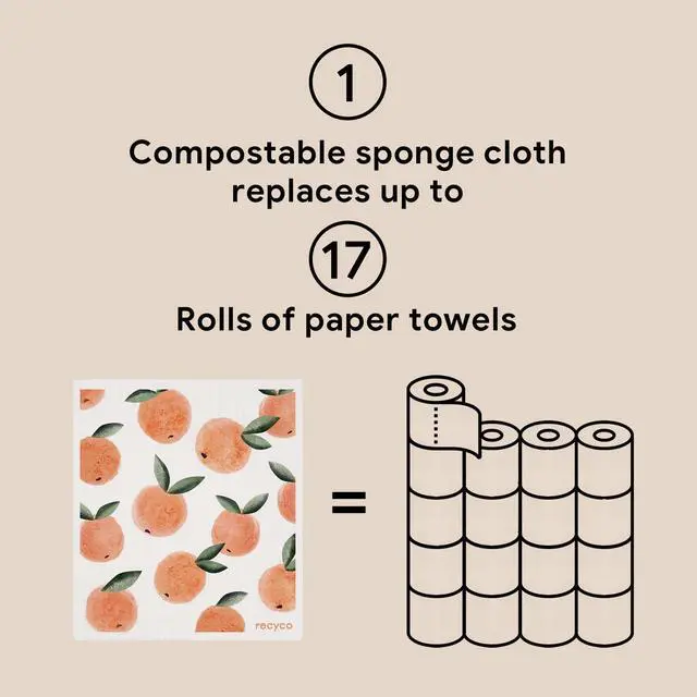 Alt view image 7 of 7 - Swedish Dishcloths for Kitchen | 5 Pack Peachy Leaves Washable Dish Rags | Cellulose Reusable Cleaning Paper Towels | Absorbent Counter Dish Cloth Sponge Kitchen Wipes, 8" L x 7" W