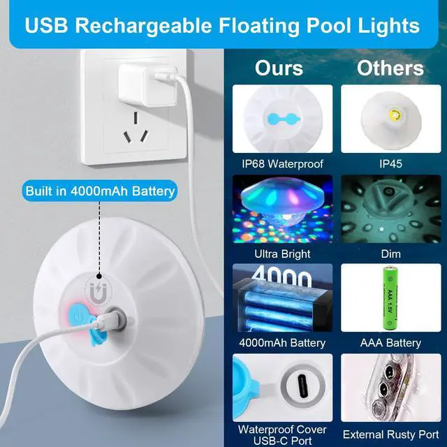 Alt view image 4 of 7 - Rechargeable Floating Pool Lights: Remote Control Pool Lights that Float with 6 Dynamic Lighting IP68 Waterproof RGB Upper and Lower Floating Lights for Hot Tub Pool Garden Party 1 Pack