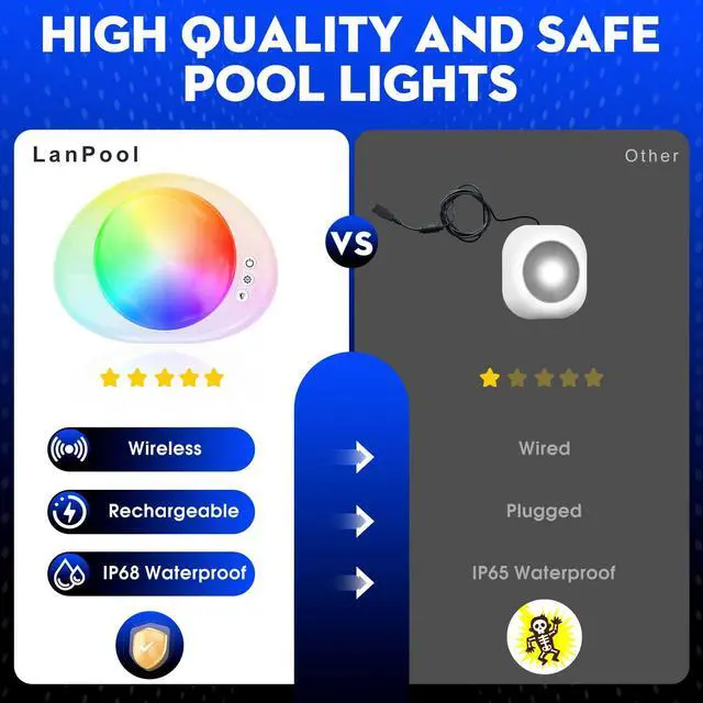 Alt view image 6 of 7 - Pool Lights for Inground & Above Ground Pool, Underwater Submersible Swimming LED Pool Light with Remote Control,Waterproof Magnetic Pools Lights for Inground Above Ground Pools,Hot tub-1 PC