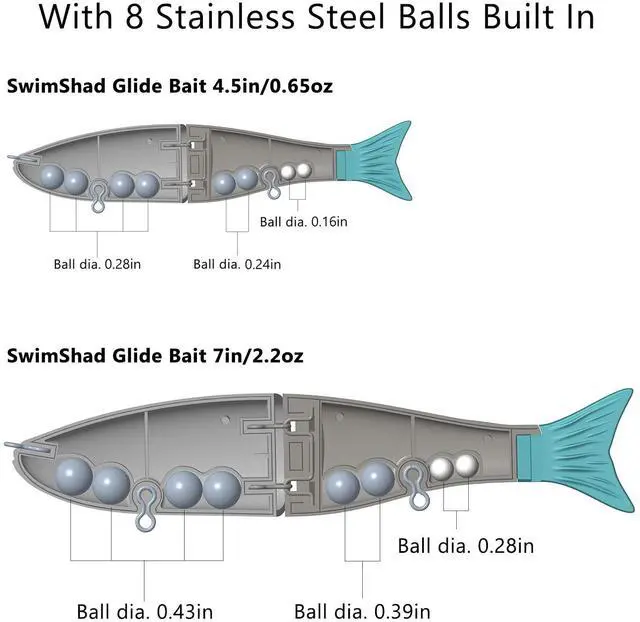 Alt view image 3 of 6 - SwimShad Glide Baits Jointed Swimbait Bass Pike Salmon Trout Muskie Fishing Lure