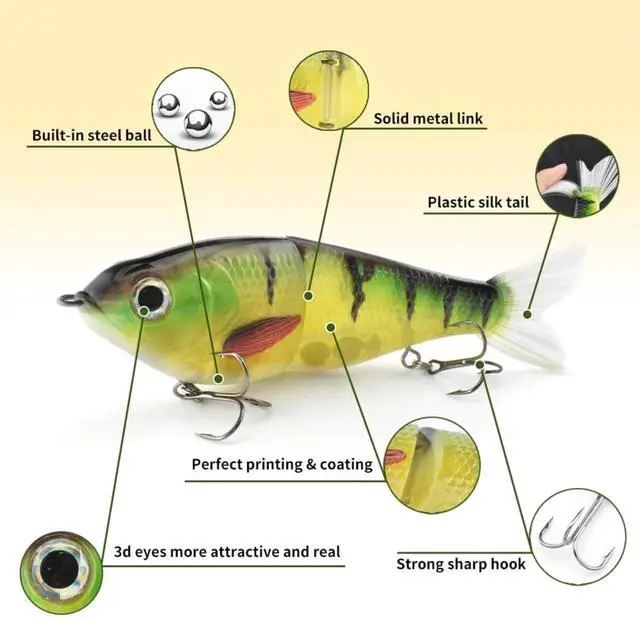 Alt view image 5 of 7 - Lure Slow Sinking Glide Bait with Fur Tail Lifelike Fishing Tackle for Trout Shad Bass Musky (Color White)