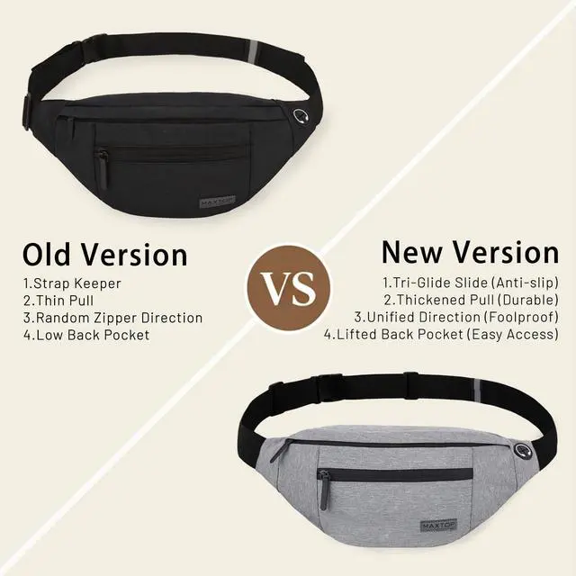 Alt view image 6 of 7 - Large Crossbody Fanny Pack with 4-Zipper Pockets,Gifts for Enjoy Sports Festival Workout Traveling Running Casual Hands-Free Wallets Waist Pack Phone Bag Carrying All Phones