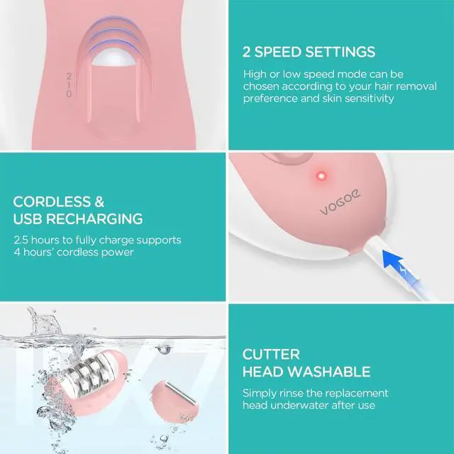 Alt view image 4 of 6 - Epilator for Women, Smooth Glide Epilator for Women Face with 2 Speeds, Glabrouse Skin Epilator Face Trimmer Device, Facial Hair Removal for Face Legs Arms Armpit Bikini