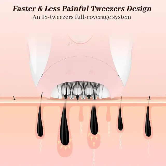 Alt view image 6 of 6 - Epilator for Women, Smooth Glide Epilator for Women Face with 2 Speeds, Glabrouse Skin Epilator Face Trimmer Device, Facial Hair Removal for Face Legs Arms Armpit Bikini