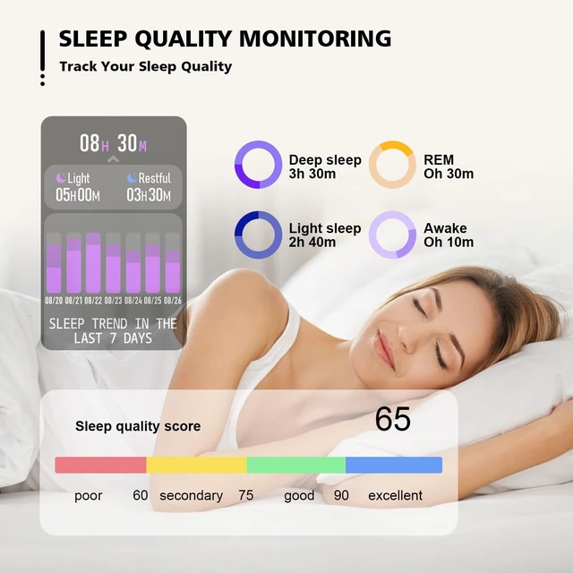 Alt view image 6 of 7 - Smart Watch for Men Women SmartWatch 1.83" for iPhone Samsung Android Phone Compatible, Fitness Tracker Watch with Pedometer, Heart Rate/Sleep Monitor, Blood Oxygen, IP68 Waterproof (Gold)