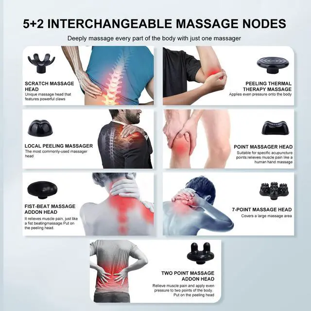Alt view image 3 of 7 - Handheld Back Massager | Deep Tissue Percussion Massage for Back, Neck, Shoulders, Waist and Legs (Cordless Off-White)