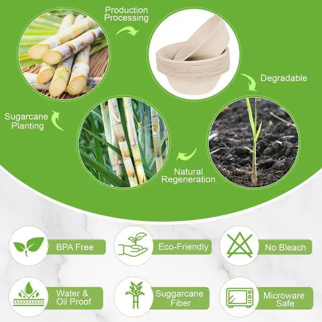 Alt view image 4 of 7 - 150 Pack Paper Bowls Disposable 12 OZ - Heavy-Duty 100% Compostable Eco-Friendly Biodegradable Soup Bowls, Heat Resistant Bagasse Bowls with Box, Suitable for Salad, Dessert, Milk, Cereals