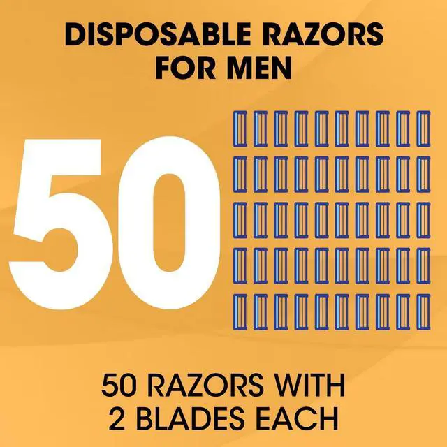 Main image of 50 Pcs Disposable Razors With Lubricating Strip, 2 Blade Razors with Clear Safety Cap, Disposable Razors Bulk for Men Women, Multipurpose Portable Shave Razor for Bathing Hotel Travel, Blue
