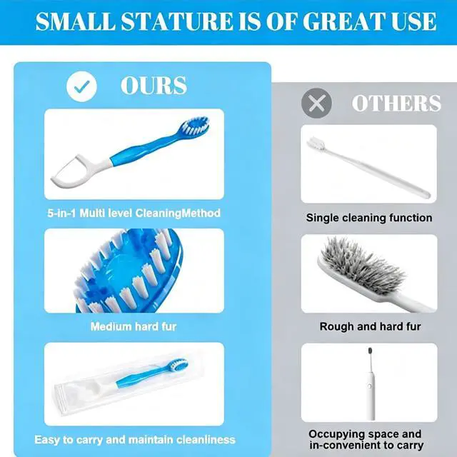 Alt view image 2 of 6 - 30 Individually Packaged Disposable Travel toothbrushes with Toothpaste, 5-in-1 Convenient Mini Disposable Toothbrush