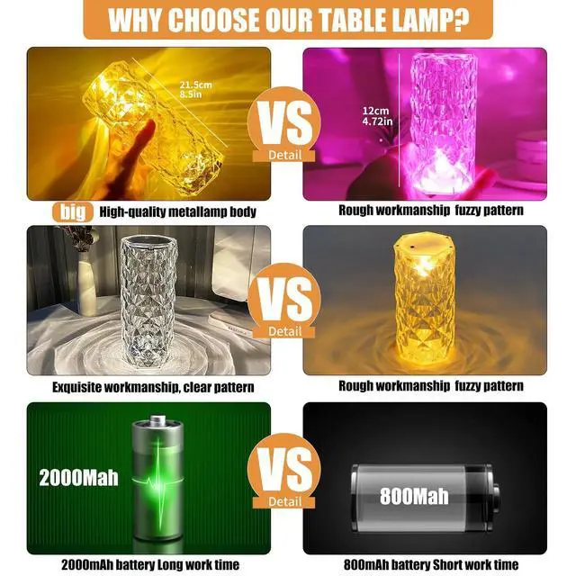 Alt view image 2 of 6 - Crystal Table Lamp RGB Color Changing Night Light,Romantic LED Rose Diamond Touch Lamps for Living Room (Remote & Touch)
